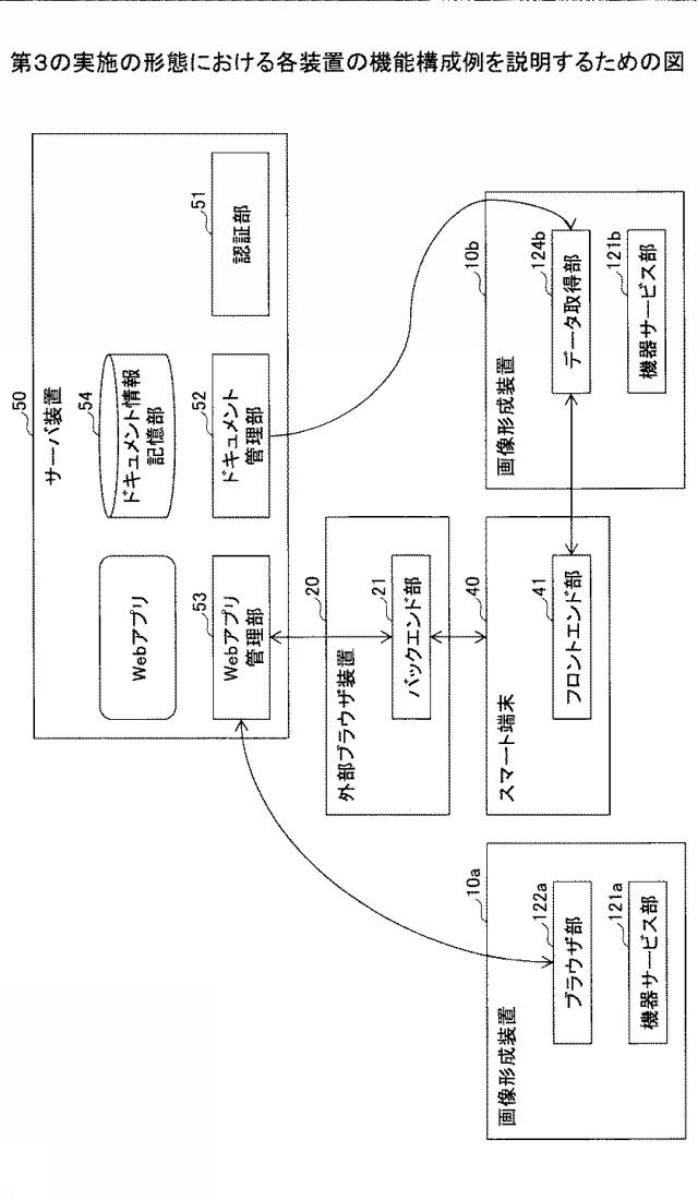 6524793-情報処理システム、情報処理装置、情報処理方法、及びプログラム 図000034