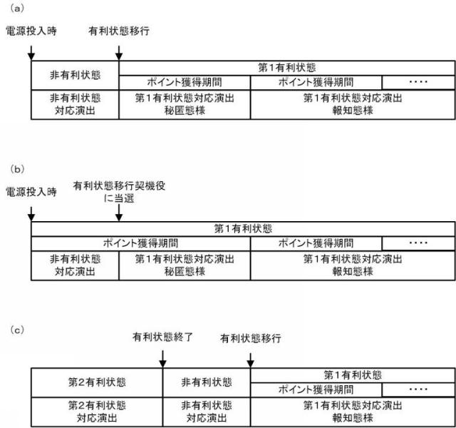 6592763-スロットマシン 図000034