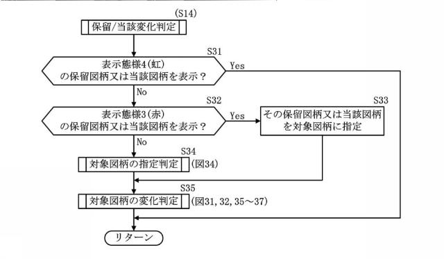 6603684-遊技機 図000034