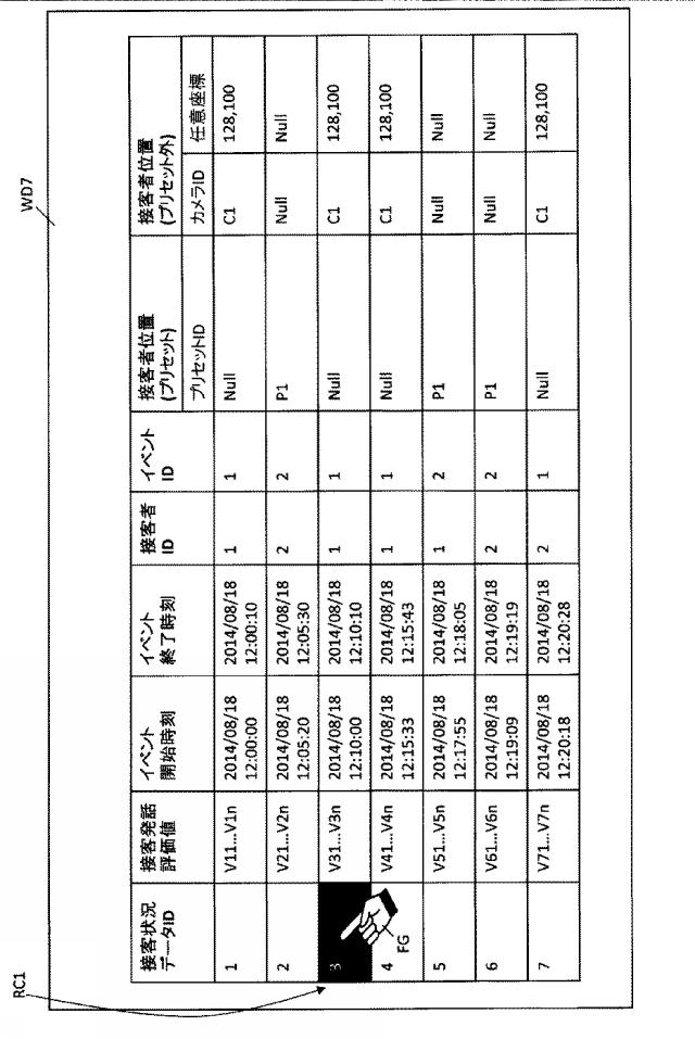 6624368-接客モニタリングシステム及び接客モニタリング方法 図000034
