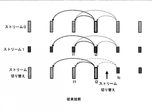 6700239-ピクチャ・ブロックのコーディング方法および復号方法、対応する装置、およびデータストリーム 図000034