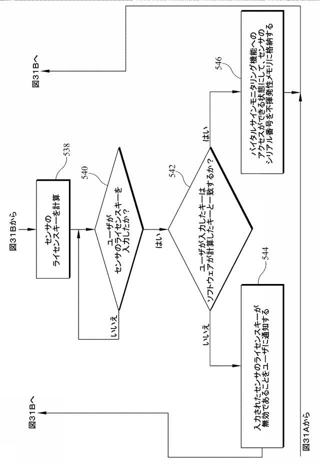 6805121-バイタルサインのモニター機能およびアラート機能を有する患者支持装置 図000034