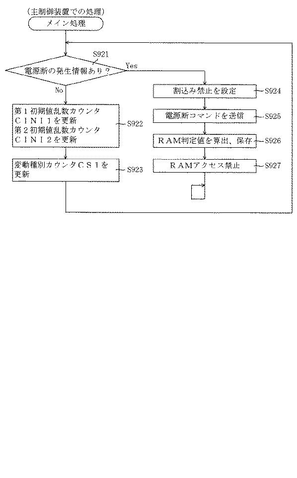 6835017-遊技機 図000034