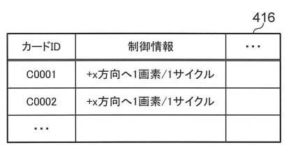 6851745-画像制御方法、装置、及びプログラム 図000034