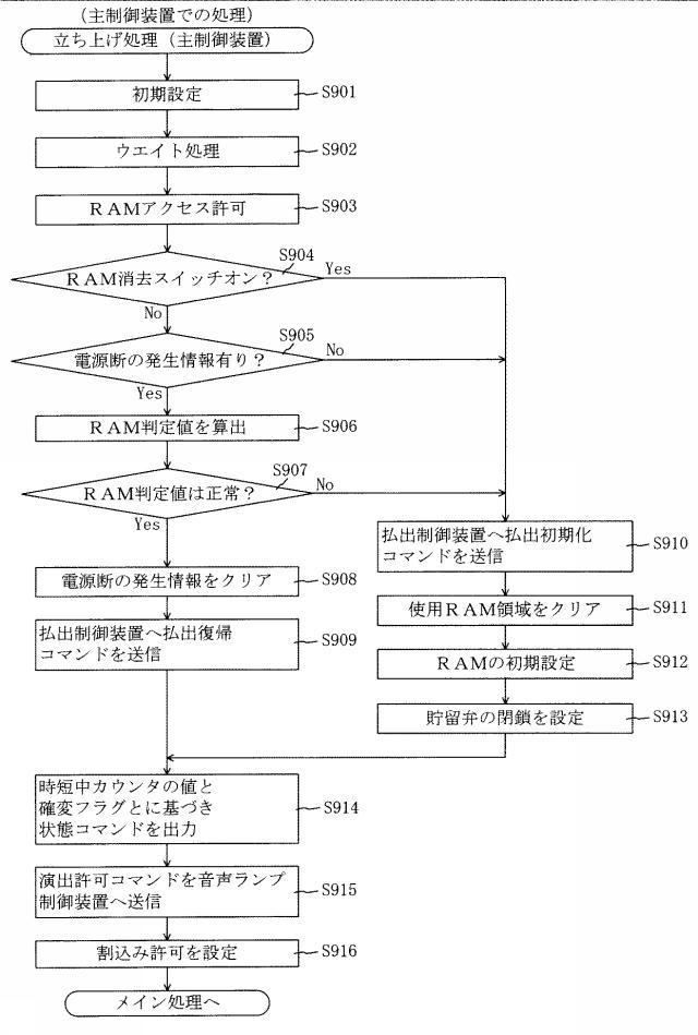 6904411-遊技機 図000034