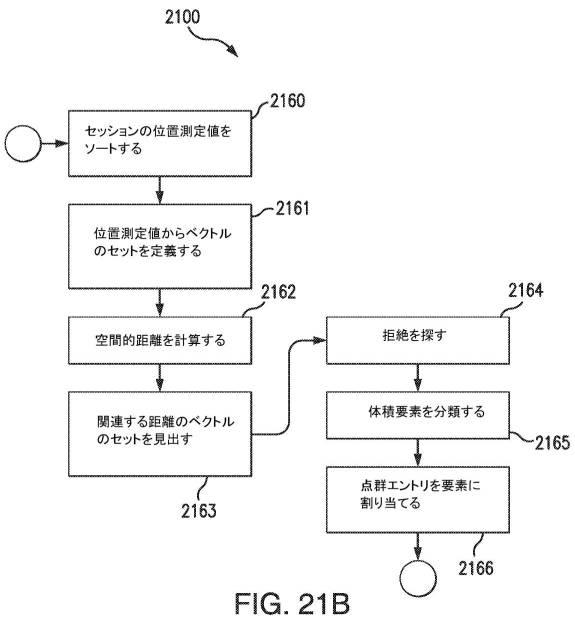 6905540-統合されたカメラを有する歯科ミラーおよびそのアプリケーション 図000034