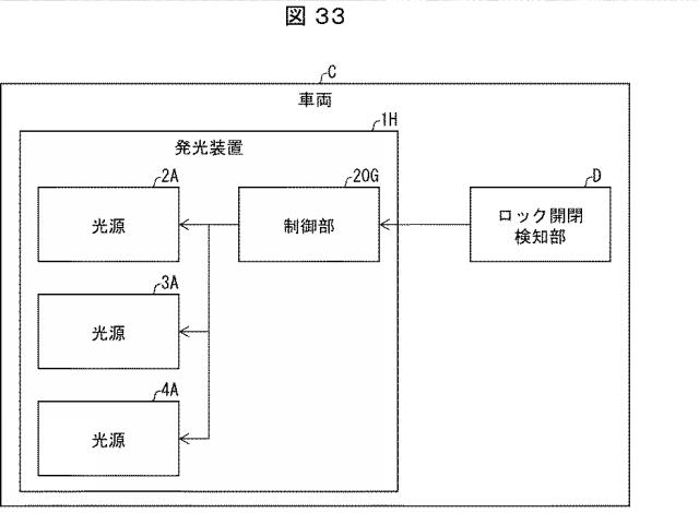 6939577-車両用発光装置 図000034