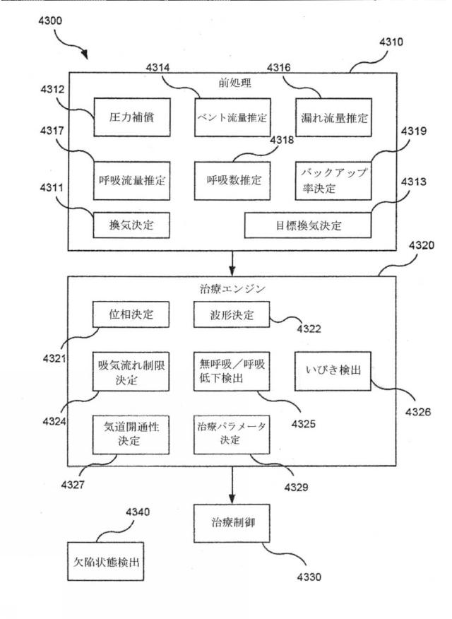 6940414-特性信号から人間の検出及び識別 図000034