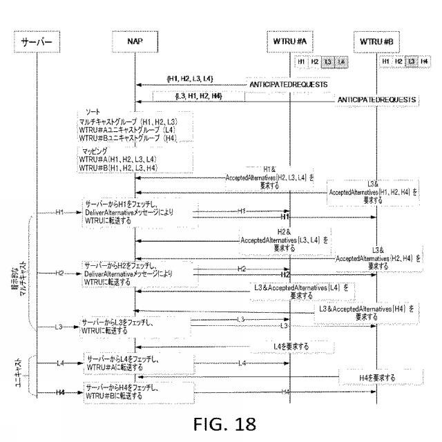 6941694-次世代ネットワークを介した３６０度ビデオ配信 図000034