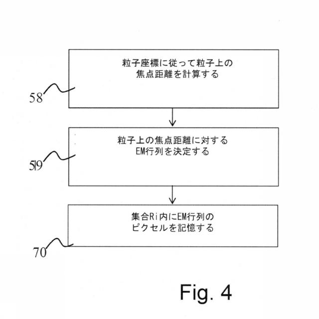 6949875-試料中に存在する粒子を取得するためのデバイスおよび方法 図000034