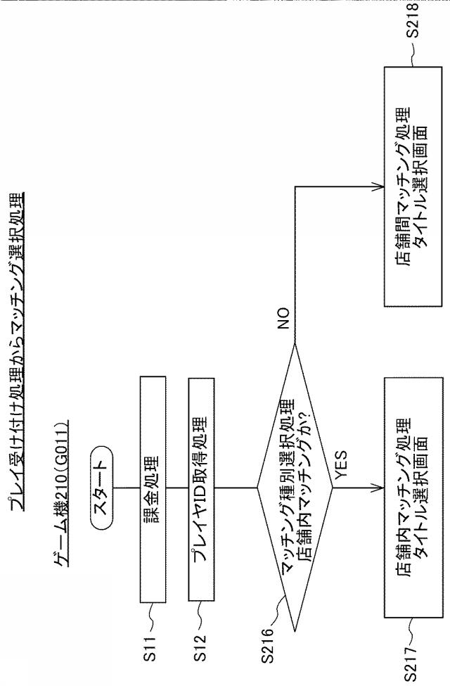 6979292-ゲーム機 図000034