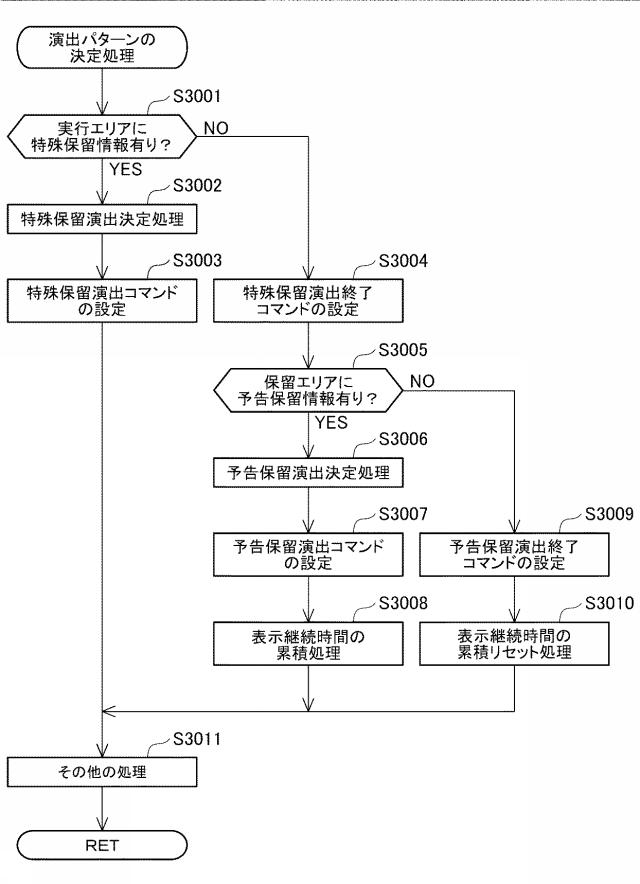 6984638-遊技機 図000034