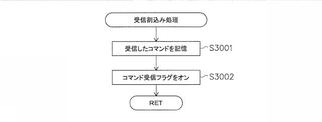 6984673-遊技機 図000034