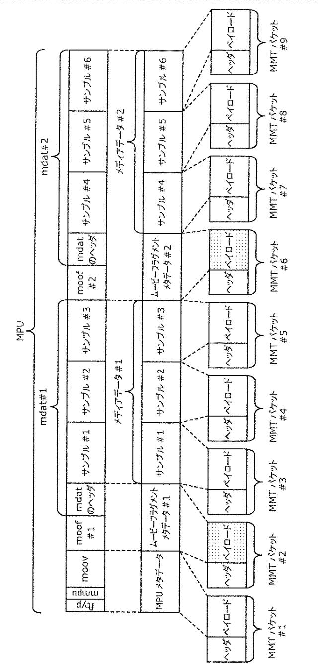 6986671-受信装置及び受信方法 図000034