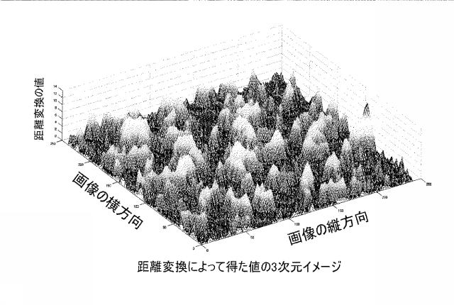 5649424-防水シート診断方法および診断装置 図000035