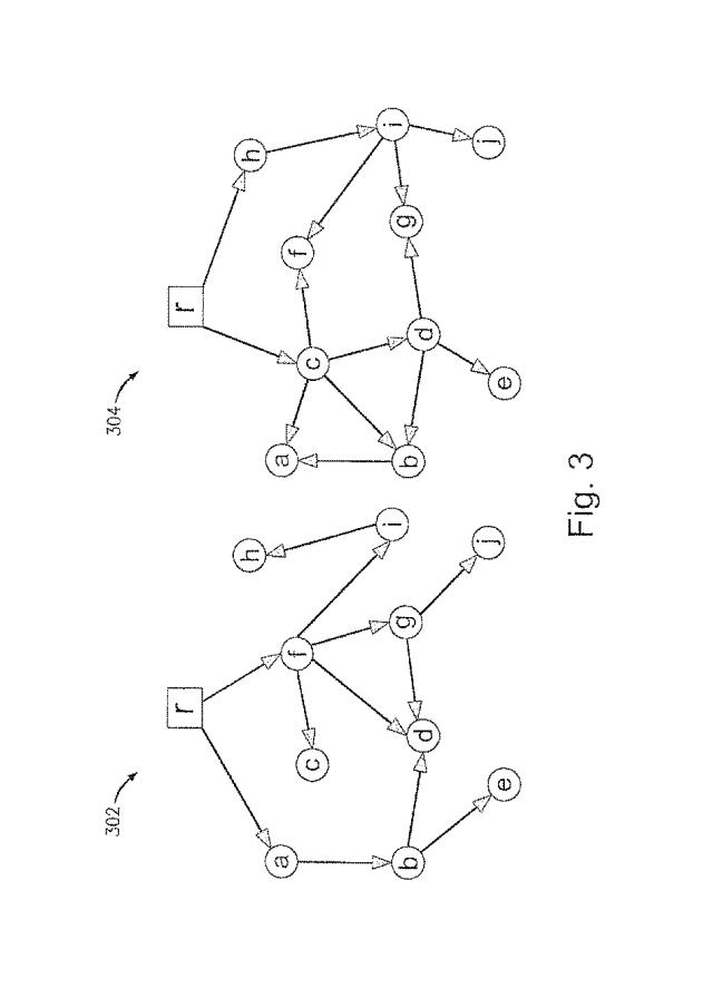 5662476-ＭＰＬＳマルチキャスト用の効率的な保護方式 図000035