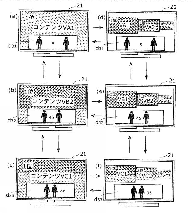 5715390-視聴端末装置、視聴統計装置、視聴統計処理システムおよび視聴統計処理方法 図000035