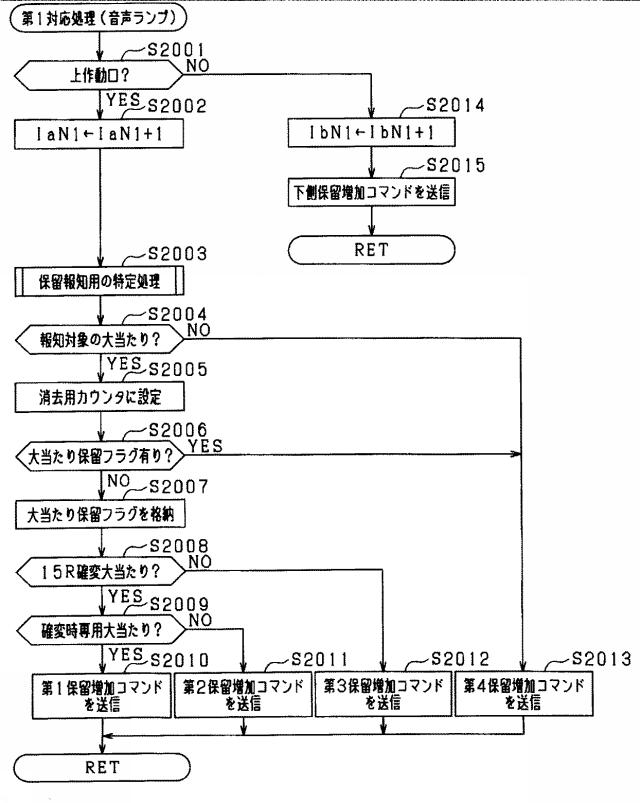 5725320-遊技機 図000035