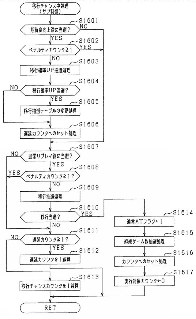 5761140-遊技機 図000035