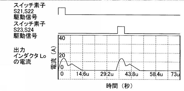 5831275-電力変換装置及びその駆動方法 図000035