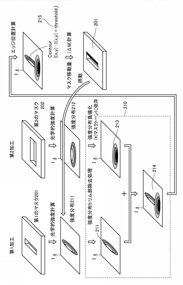 5833437-シミュレーション装置およびシミュレーションプログラム 図000035
