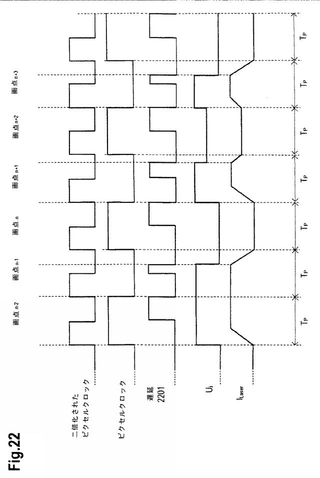 5844524-少なくとも１つの光線を投影する方法および装置 図000035