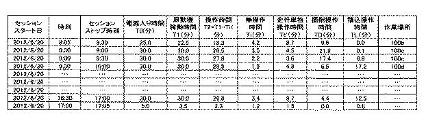 5940488-建設機械の作業判定システム、建設機械及び作業判定方法 図000035