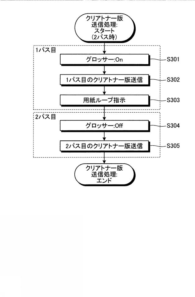 5982975-印刷制御装置、印刷制御システム、印刷制御方法、及びプログラム 図000035