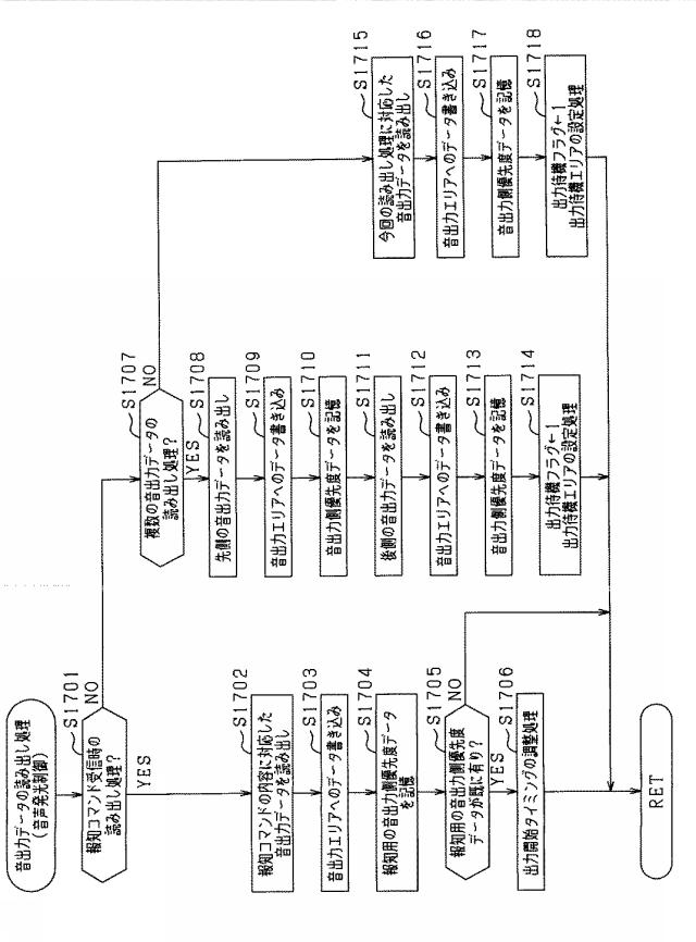6051599-遊技機 図000035