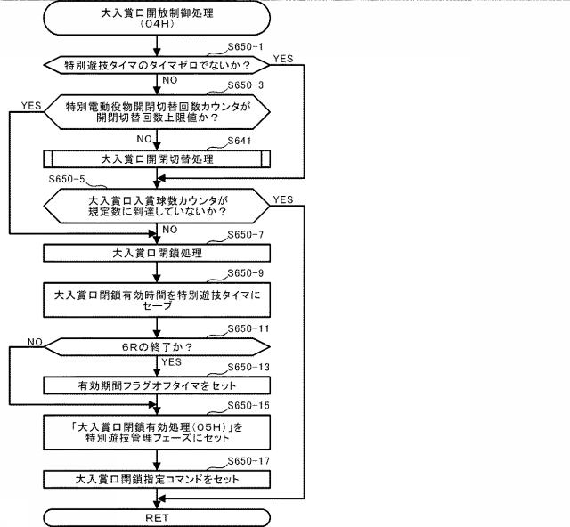 6072155-遊技機 図000035