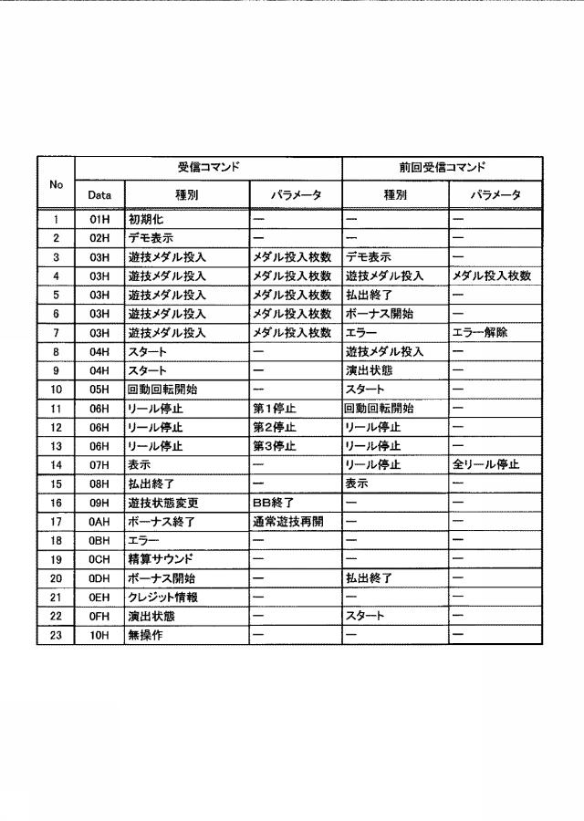 6075549-遊技機 図000035