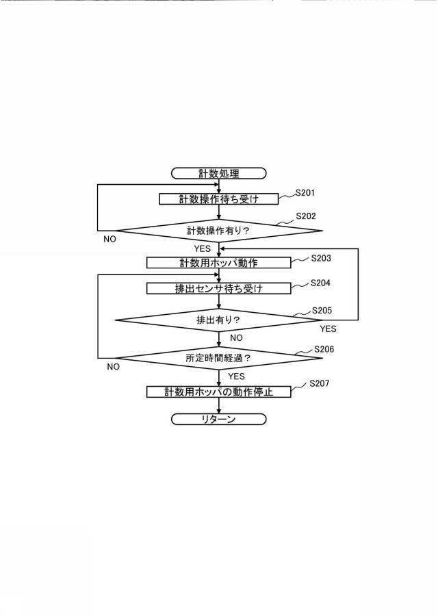 6076401-遊技媒体貸出装置 図000035