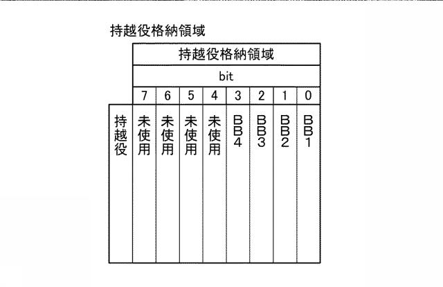 6076447-遊技機およびその管理方法 図000035