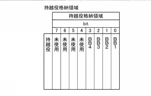 6076448-遊技機およびその管理方法 図000035