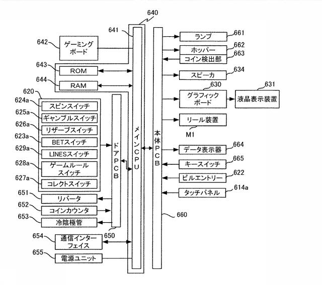 6076452-画像生成プログラム、及び、パチンコ遊技機、スロットマシン、又は、ゲーミングマシンを含む遊技機 図000035