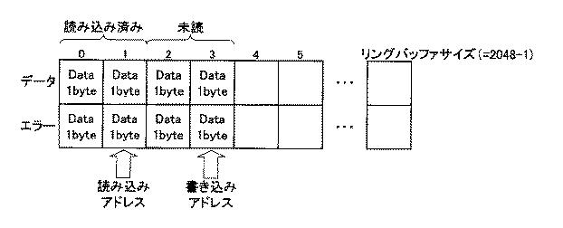 6080828-遊技機 図000035