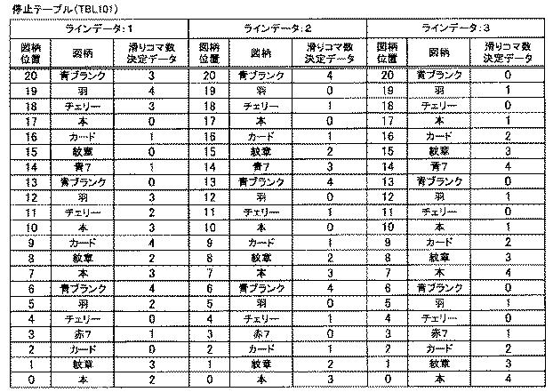 6081976-遊技機 図000035