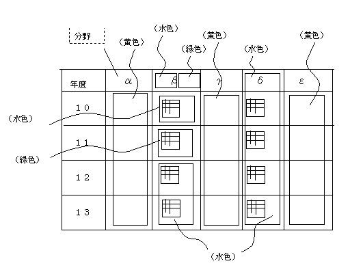 6103314-情報管理装置並びにファイル管理方法 図000035