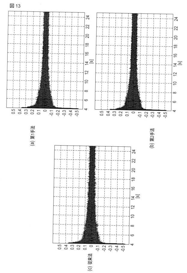 6125389-能動消音装置及び方法 図000035