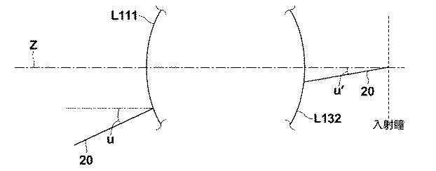 6128386-ズームレンズおよび撮像装置 図000035