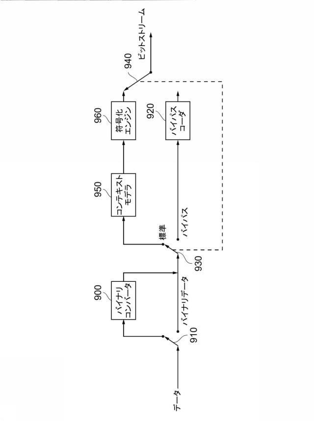 6134055-データ符号化及び復号化 図000035