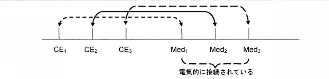 6150261-多領域分析における分析物試験センサ、方法およびシステム 図000035