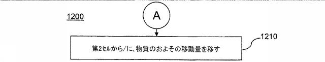 6152408-原子核分裂リアクターの物質の量をシミュレーションするための方法 図000035