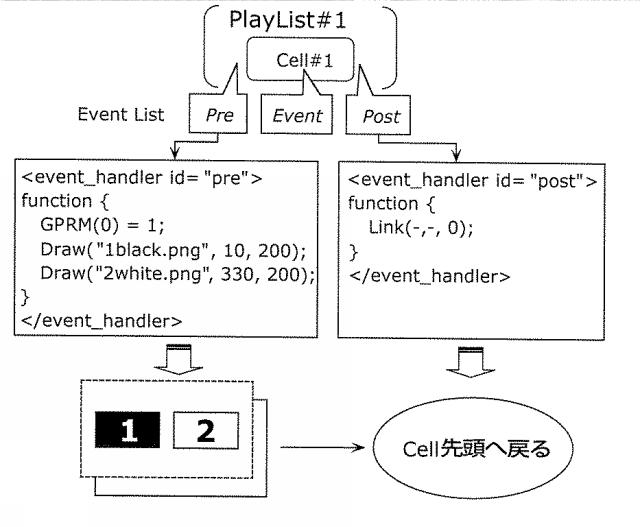 6251446-再生装置およびその方法 図000035