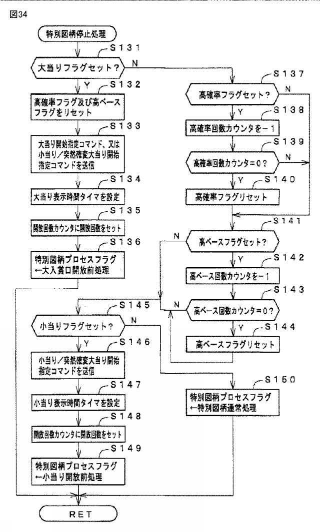 6254651-遊技機 図000035