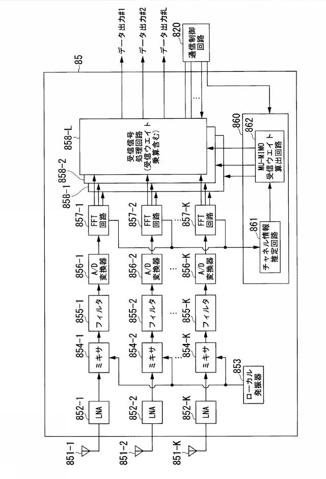 6254962-基地局装置、無線通信方法及び無線通信システム 図000035