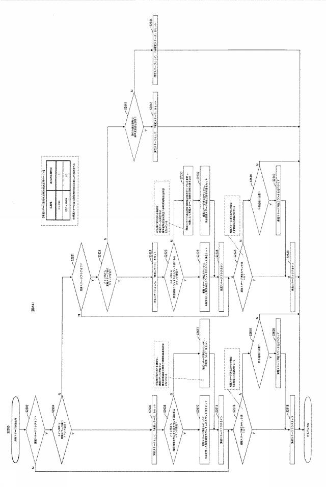 6390585-ぱちんこ遊技機 図000035