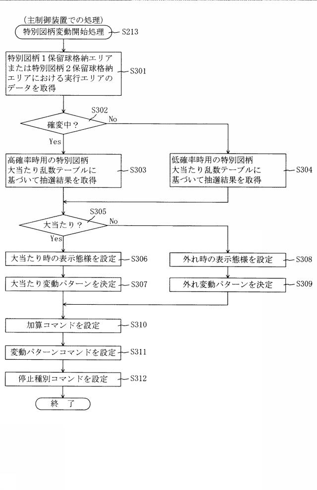 6460195-遊技機 図000035