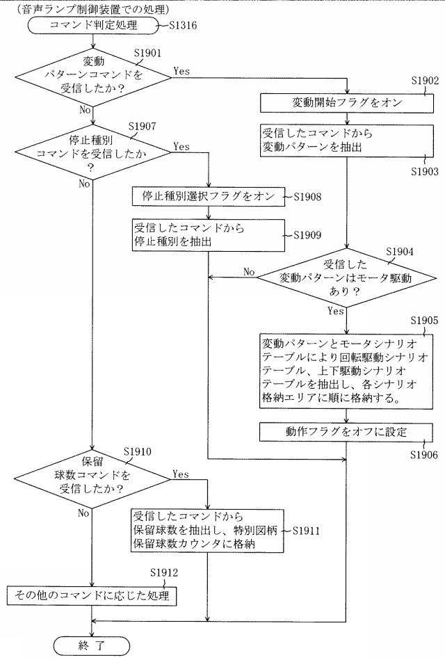 6477819-遊技機 図000035