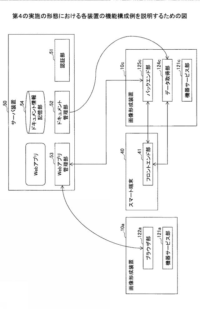 6524793-情報処理システム、情報処理装置、情報処理方法、及びプログラム 図000035